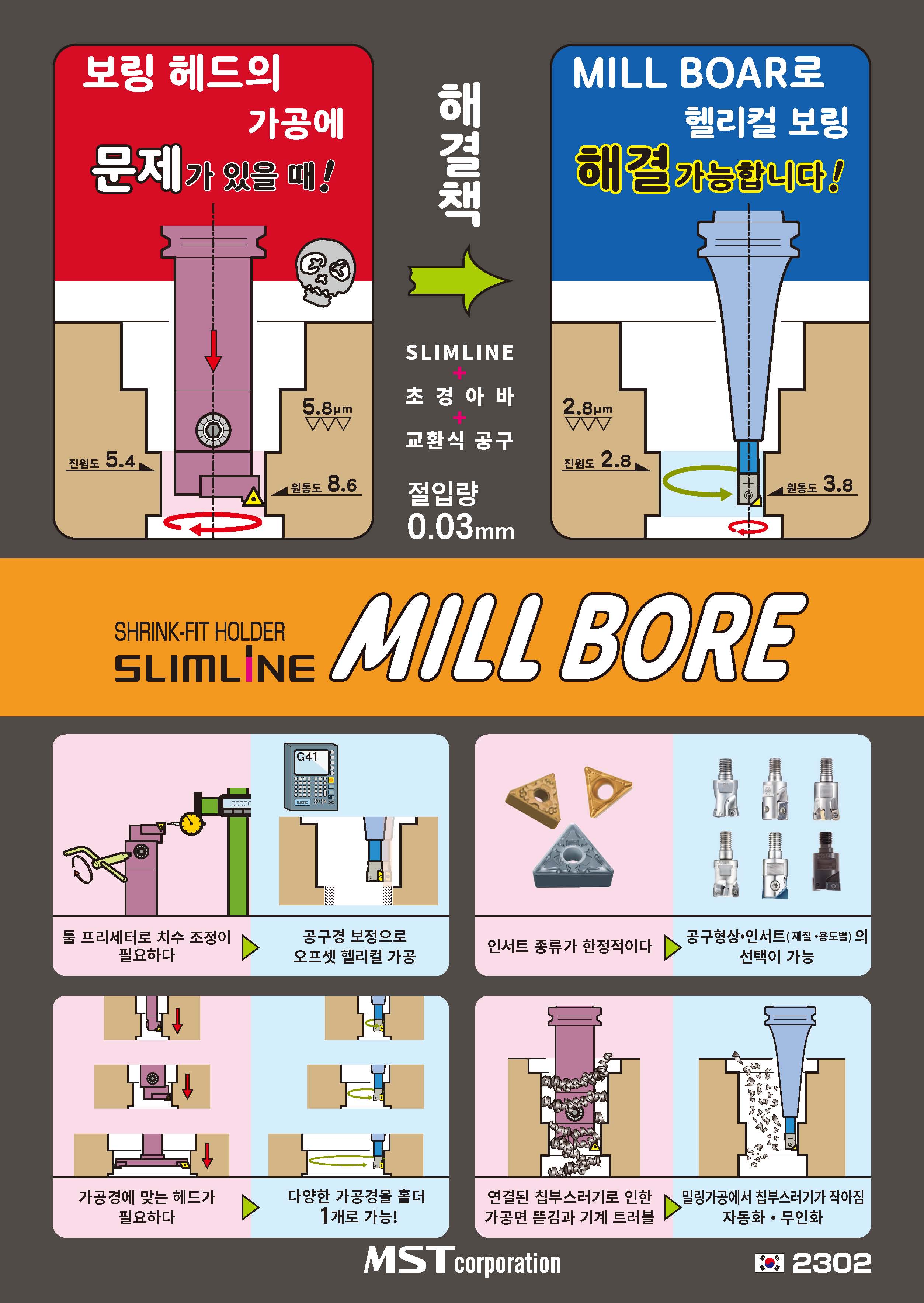 2302_MST 유지보수 MILL BORE,CHECK MATE(K)_페이지_1.jpg