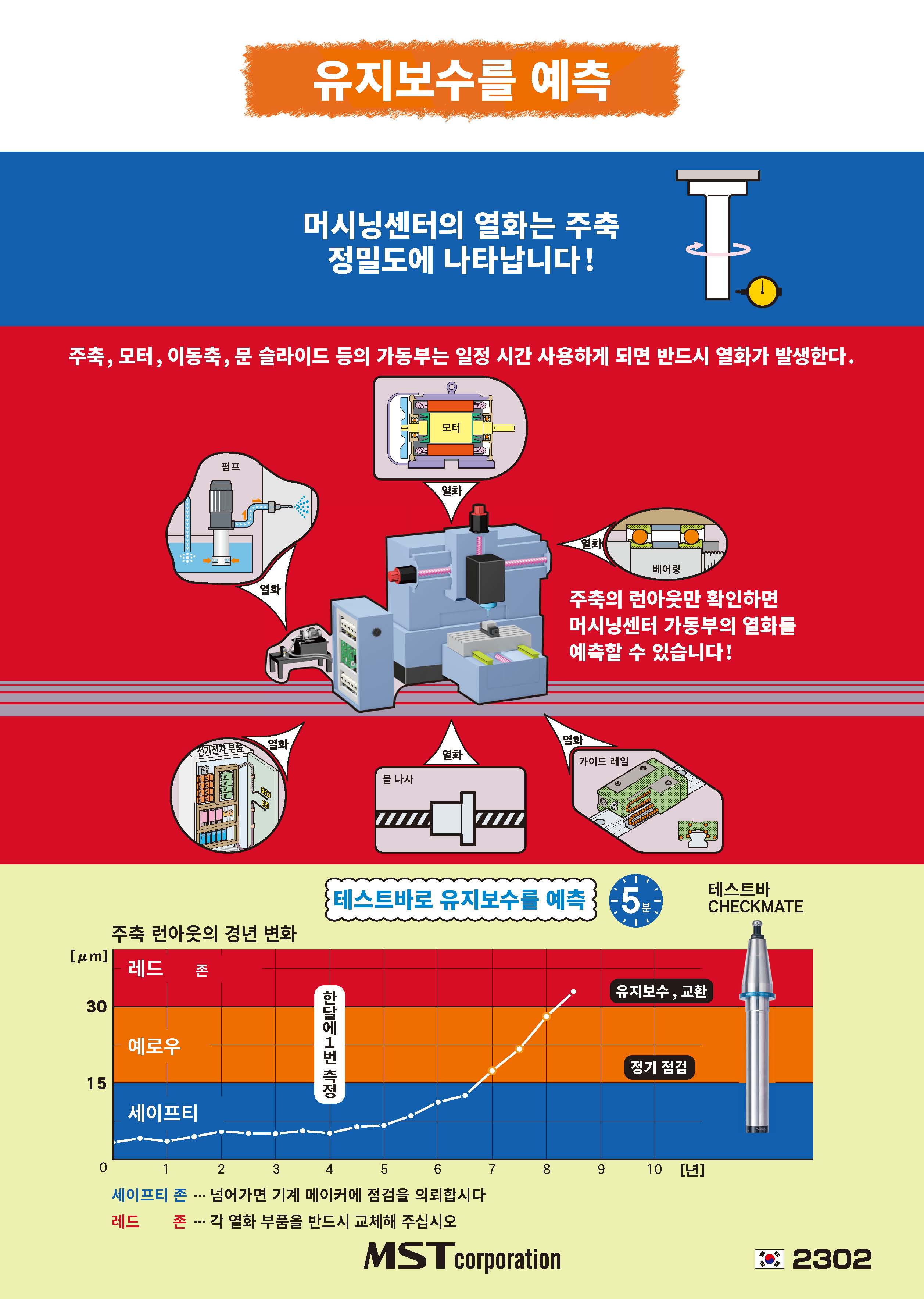 2302_MST 유지보수 MILL BORE,CHECK MATE(K)_페이지_2.jpg